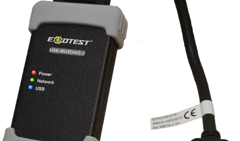 Interface USB-Muxdiag-2 (EVO)